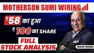 Motherson Sumi share analysis  Motherson Sumi latest news  Samvardhana Motherson Group [upl. by Attennaej507]