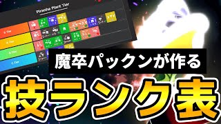 【2024年最新版】魔境を卒業したパックンフラワー使いによる技ランクTier【スマブラSP】 [upl. by Erdreid]