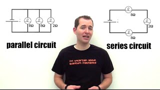 Series vs Parallel Circuits [upl. by Nnovahs]