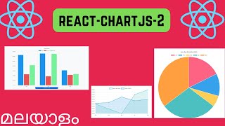 Chart JS React Tutorial  React JS Charts Beginner Crash Course  Malayalam [upl. by Einnov]