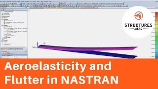 Introduction to Aeroelasticity in Nastran NX Nastran with Femap [upl. by Eilsel]