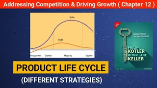 Product Life Cycle  Product Life Cycle Strategies  The Product Life Cycle  Hindi [upl. by Ahcropal]