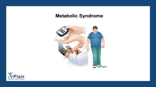 Metabolic Syndrome [upl. by Mauer]