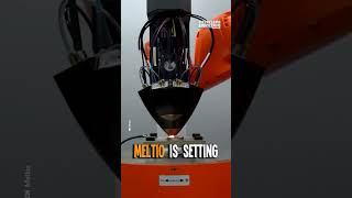 Meltios CuttingEdge 3D Printing Solutions [upl. by Anehsak]