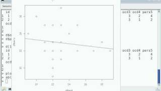 Finding correlations with R [upl. by Arand579]