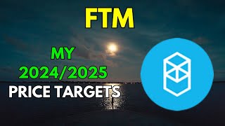 My FANTOM FTM Price Prediction for 20242025 [upl. by Ariella]