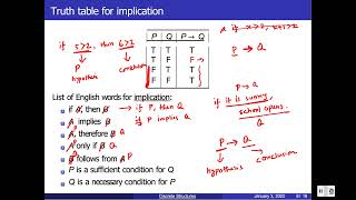 Truth Table Double Implication [upl. by Stagg581]