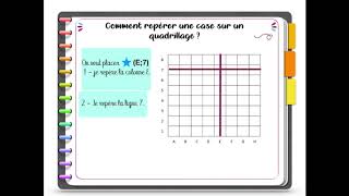Se repérer sur un quadrillage [upl. by Artenehs]