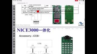 Nice 3000 training video 1 [upl. by Aemat]