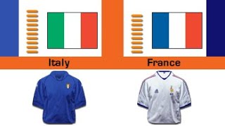 FIFA 2003  Italy vs France R4 [upl. by Kean]