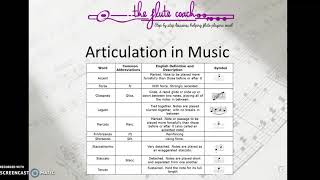 Some Examples of Articulation in Music [upl. by Gene668]