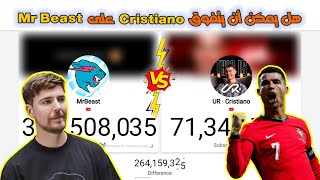 Can Cristiano surpass Mr Beast 🔥 Ronaldo vs Mr Beast Dimension Race on YouTube 2024 [upl. by Onairot]