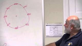 Navigation  Course to Steer White Board Part 4 [upl. by Savdeep]