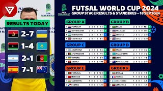 🔴 MD2 FIFA FUTSAL WORLD CUP 2024 Group Results amp Standings Table as of 18 Sep 2024 [upl. by Idzik]