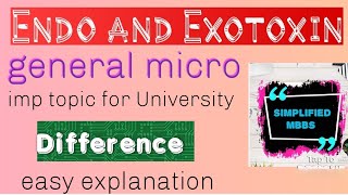 Endotoxin and Exotoxin difference microbiology easyexplain [upl. by Saberhagen]