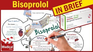 Bisoprolol  Concor 5mg  What is Bisoprolol Bisoprolol Uses Side Effects amp Mechanism Of Action [upl. by Oirramaj]