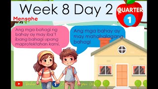 Kinder Matatag Week 8 Day 2 Quarter 1 [upl. by Neehcas]