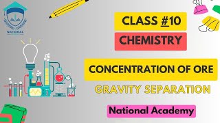 10th Class  Chemistry  Ch 16  Concentration of ores  Part 2  Class 10th  Class 10 Chemistry [upl. by Ailahtan]