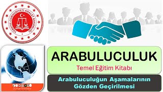 2021  ARABULUCULUK TEMEL EĞİTİM KİTABI  ARABULUCULUĞUN AŞAMALARININ GÖZDEN GEÇİRİLMESİ [upl. by Erlin700]