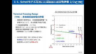 【ThermoCalc】アルミニウム合金 第二回 最適合金設計・熱処理プロセスへの熱力学計算ソフトの活用 [upl. by Rehpotsihrc]