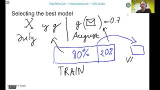 ML Zoomcamp 15  Model Selection Process [upl. by Adnaluoy]