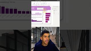 Inserindo a Logo da Empresa em Relatório  shorts powerbi [upl. by Lucky]