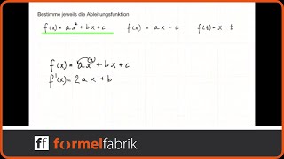 Ableitung von Funktionen mit Buchstaben 3 leichte Beispiele [upl. by Bruell]