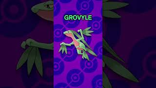 POKEMON NAME SCRAMBLE I scrambled up Pokemon names Can you guess who that Pokemon is  pokemon [upl. by Anerec]