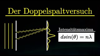 Doppelspaltexperiment einfach erklärt  Interferenz Licht Berechnung Physik [upl. by Prebo]