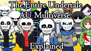 The Entire AU Undertale Multiverse Explained [upl. by Delorenzo]