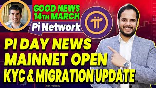 Pi Network Mainnet Launch Date  Pi Coin Price  Pi Coin News  Pi Network KYC Update  Pi Coin Sell [upl. by Fabiola]