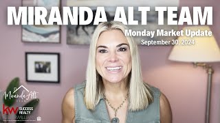 Monday Market Update for September 30 2024  Miranda Alt Team [upl. by Legnaleugim]