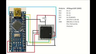 How to Burn a Bootloader and Upload code to a ATMega328PAU [upl. by Nishom343]