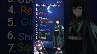 classifica pilastri di demon slayer ♡ [upl. by Cosette169]