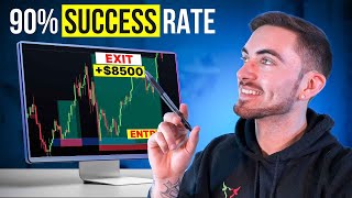 The Only Swing Trading Strategy You Need To Make Money [upl. by Burdelle]