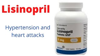 The cost of Lisinopril and Hypertension drugs [upl. by Witty3]