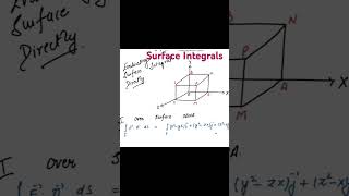 Surface Integrals  Vector Calculus higherengineeringmathematics surfaceintegral vectorcalculus [upl. by Ennaylloh]