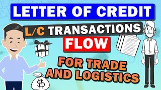 Letter of Credit LC Process Explained LC transaction process with Flow Chart [upl. by Ekim]