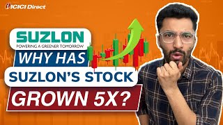 How Did Suzlon Stock Achieve Over 5x Growth In Less Than 8 Months  ICICI Direct [upl. by Anyel]