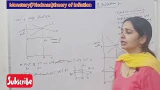 Monetarist Theory of InflationFriedmanUGC NET MAEcoPGT HTET KVS NVS By Sheela Ahlawat [upl. by Kreis]