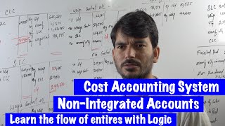 100 Concept  NonIntegrated Accounts  Costing System  CACMA Inter  CA Sampath Kumar [upl. by Engdahl]