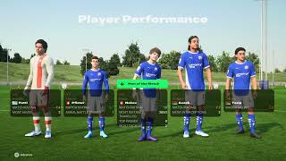 Chesterfield YSL  FC 25  Youth Tournament 2 [upl. by Amathiste]