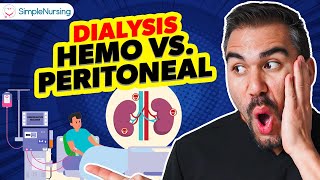 Kidney Failure  Hemodialysis amp Peritoneal Dialysis Nursing Care NCLEX RN amp LPN [upl. by Noval]