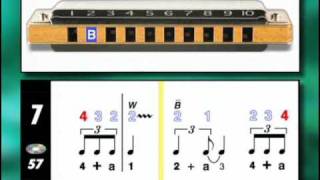 10 Easy Lessons Learn To Play Blues Harmonica Preview [upl. by Eille]