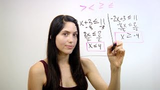 How to Solve Inequalities NancyPi [upl. by Andre]