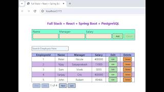 Full Stack  React  Spring Boot  PostgreSQL [upl. by Immanuel]