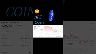 Bored Ape Yacht Club NFT Floor Price Chart apecoin crypto [upl. by Seften]