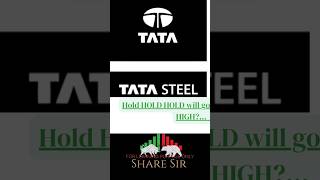 Tata steel share news today  Share Market News  share sharemarket intradaytrading shorts [upl. by Tteraj802]