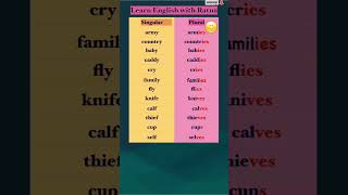 Nouns  Singular Plural  Singular Plural in English  Singular amp Plural nouns Vocabularyshorts [upl. by Asenav48]