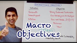 Y1 1 Macro Objectives of Government Growth Unemployment Inflation Trade  TIGERS [upl. by Kirshbaum]